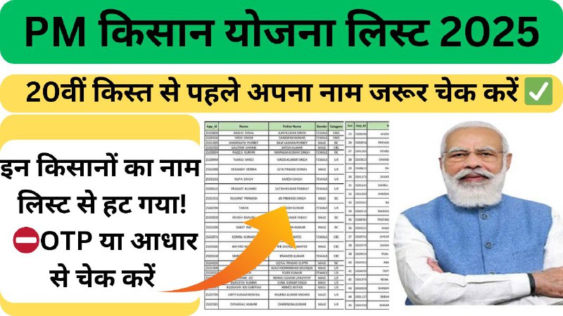किसानों को फिर मिलेगा राहत का सहारा – जानिए कब आएगी पीएम किसान योजना की 20वीं किस्त?