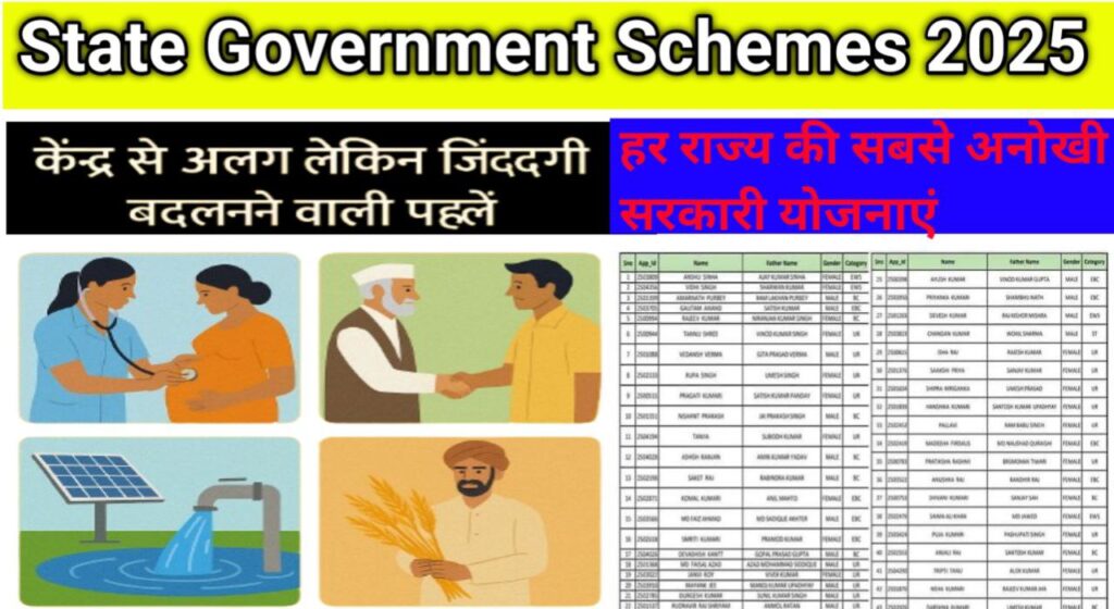State Government Schemes 2025: में हर राज्य की सबसे अनोखी सरकारी योजनाएं